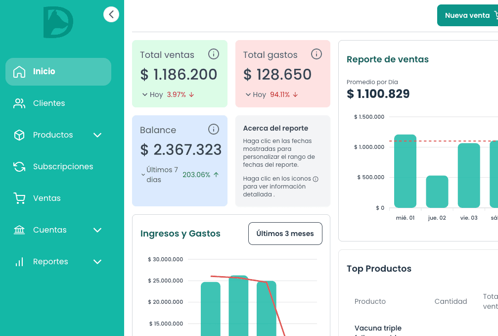 Inventarios siempre al día